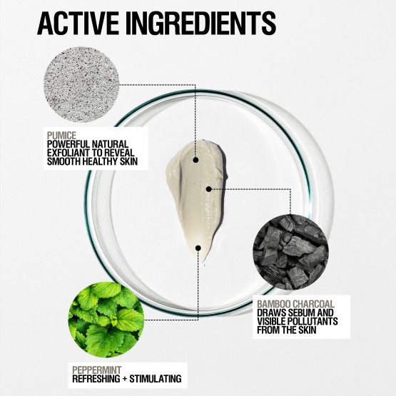 Grown Alchemist Smoothing Body Exfoliant Scrub - Антицелюлітний ексфоліант для ідеального тіла М'ята, Пемза, Каолінова глина, 170 мл