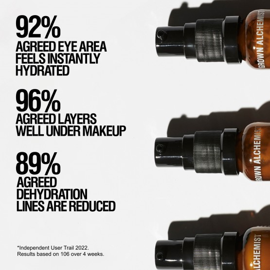 Grown Alchemist Hydra-Restore Eye Serum - Відновлююча сироватка для шкіри навколо очей Ектоїн, Гіалуронова кислота, 15 мл